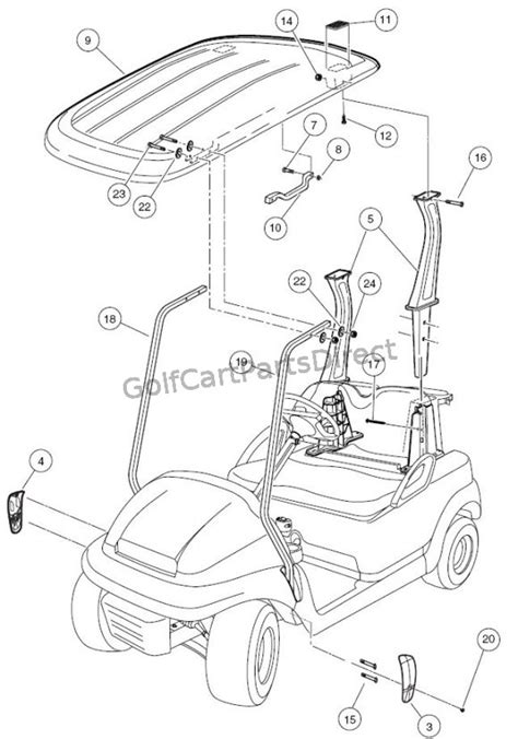 Browse top accessories for your ds or precedent model. Canopy - GolfCartPartsDirect