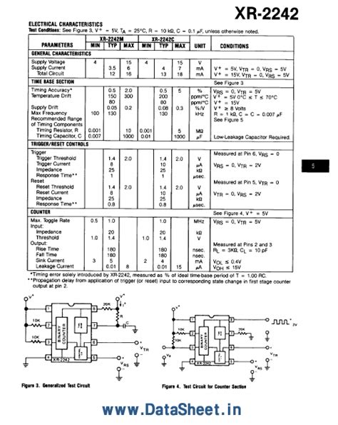 Xr Data Sheet Exar