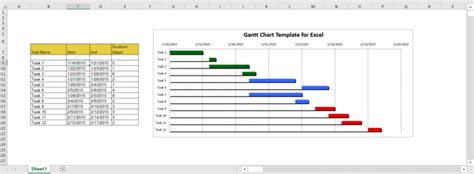 Editable Excel Gantt Chart Templates Proggio Gantt Chart Budget
