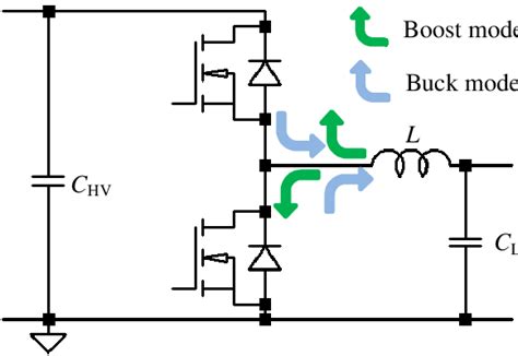 Hard Switching Bidirectional Dc Dc Converter Topology With Arrows Download Scientific Diagram