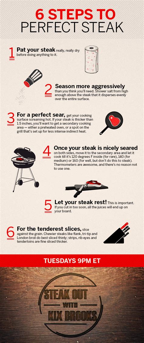 6 Steps To Perfect Steak Cooking Channel Steak Out With Kix Brooks