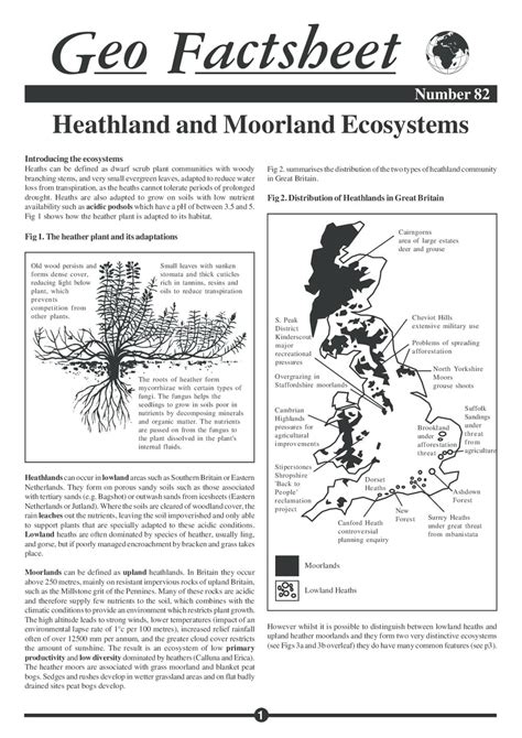 Heathland And Moorland Ecology Curriculum Press