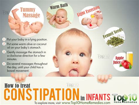 How To Cure Constipation In Babies Healthy Gut Club