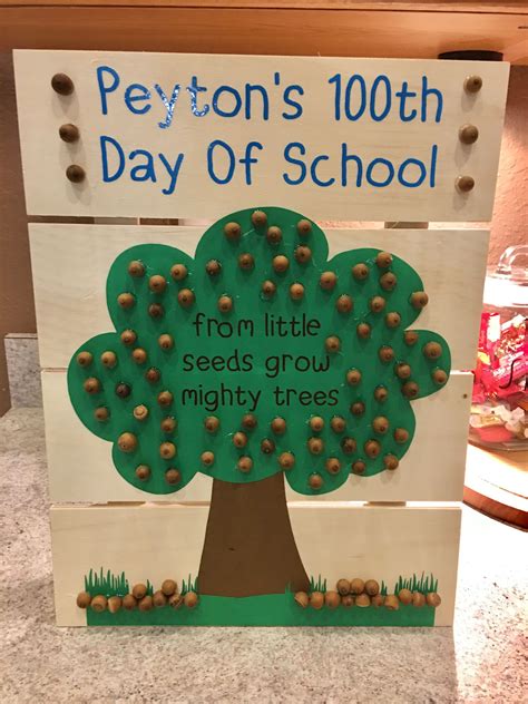 100th day is school project idea 100th day of school crafts 100 days of school project