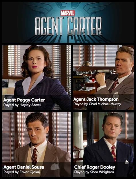 Marvels Agent Carter Comes To Tv