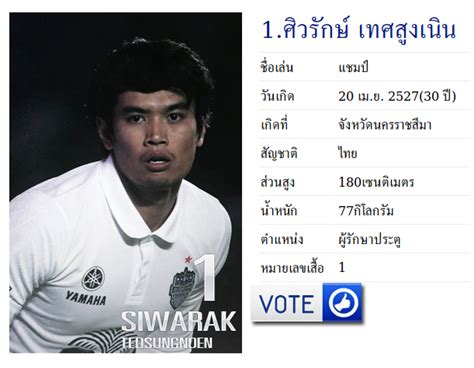 นฤบดินทร์ นักเตะ บุรีรัมย์ ยูไนเต็ด ขึ้นสัญญาบัตรประดับยศ ร้อยตำรวจ. ค่าเฉลี่ยส่วนสูงนักเตะบุรีรัมย์ ยูไนเต็ด 11 ตัวแรก พบ ...