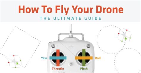 How To Fly A Drone The Ultimate Guide Drone Guide Flying