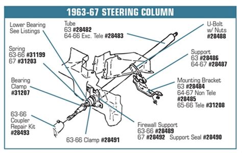 C2 Steering Column To Steering Box Alignment Question Corvetteforum