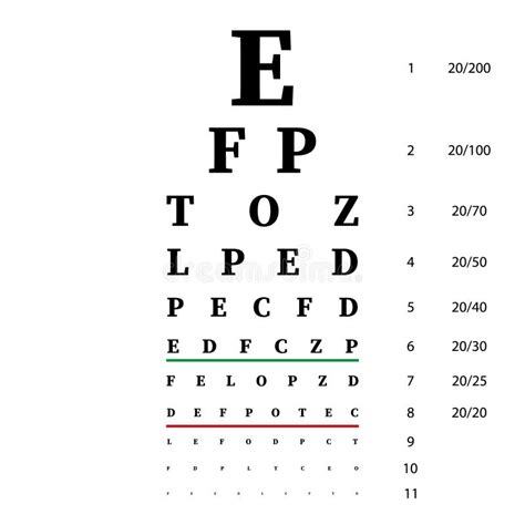 Eye Test Chart Eye Care Test Placard With Latin Letters Vision Exam Vector Illustration Stock