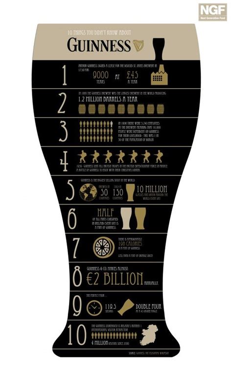 10 Things You Didnt Know About Guinness Infographic Guinness Beer