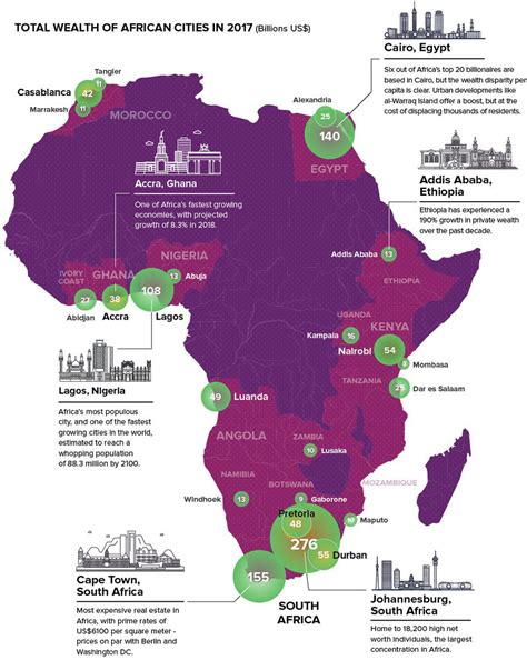 Africa’s Wealthiest Cities Africa Infographic Africa Map