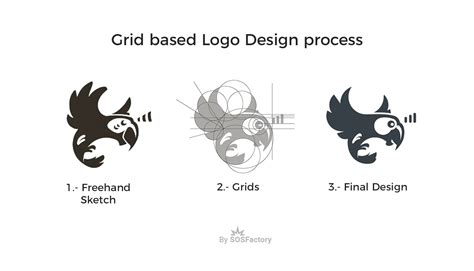 | Grid Based Cartoon logo design construction