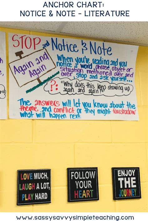 The Best Anchor Charts Dianna Radcliff Anchor Charts Reading