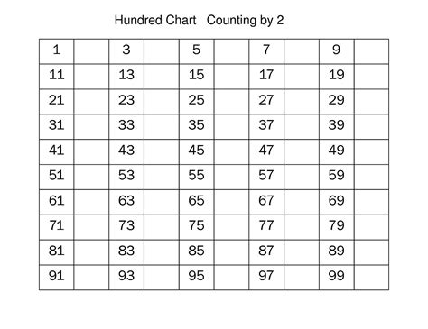 Printable Blank Number Charts 1 100 Activity Shelter Number Chart 1