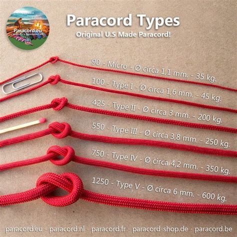 Pin By Biswadev Dey On Knots Paracord Diy Paracord Braids