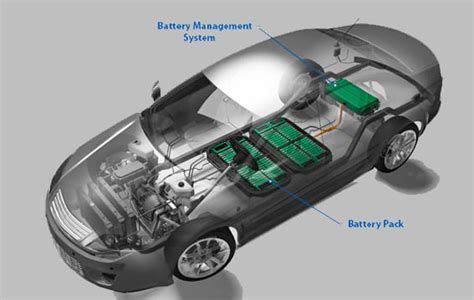 We did not find results for: Battery Management System Responsible for Reliable and ...