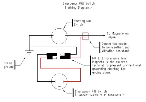 Project Emergency Kill Switch