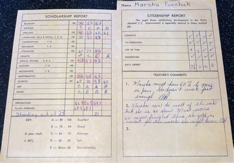 Report card definition, a written report containing an evaluation of a pupil's scholarship and behavior, sent periodically to the pupil's parents or guardian, usually on a card containing marks and comments. report_card - Marsha Forchuk Skrypuch