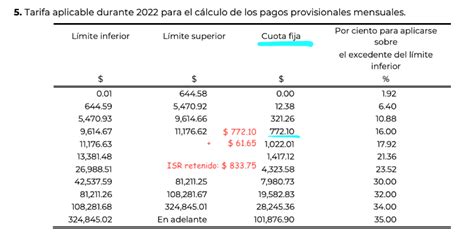 Pagos Provisionales De Isr Honorarios Aprende A Calcular Tus Hot Hot