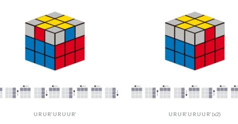 ¿cómo Armar El Cubo Rubik Cómo Ordenar Las Aristas De La última Cruz