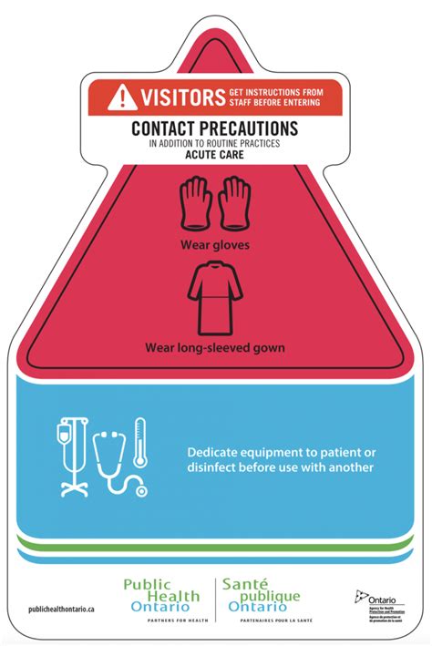 Contact Precautions Introduction To Infection Prevention And Control Practices For The