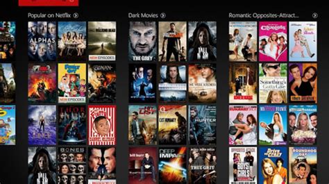 Las 10 Películas Más Populares En Netflix En 2020 Hasta Ahora La