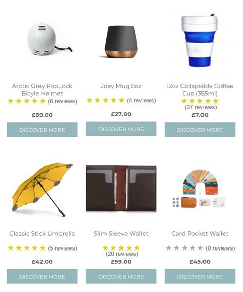 Product Recommendation Examples Fresh Relevance