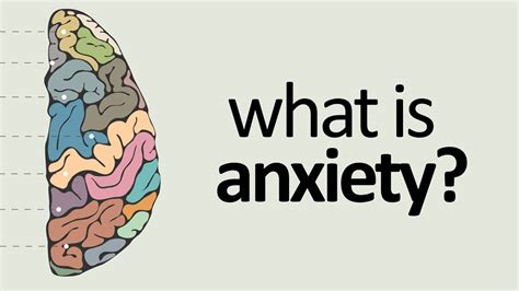 What Is Anxiety And What Are Anxiety Disorders Youtube