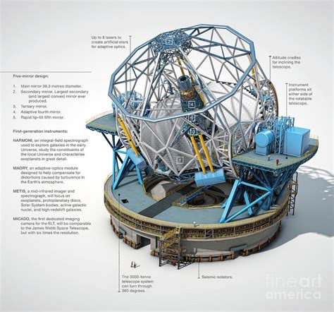 Esos Extremely Large Telescope Photograph By European Southern