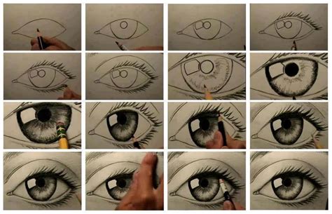How to draw a realistic eye. Drawing Lessons: Easy Step by Step Drawing Tutorials - K4 ...
