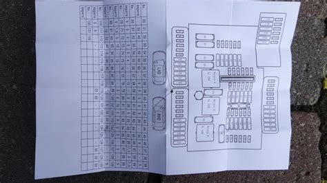 2007 bmw x3 fuse diagram excellent wiring diagram products. Fuse Box - North American Motoring