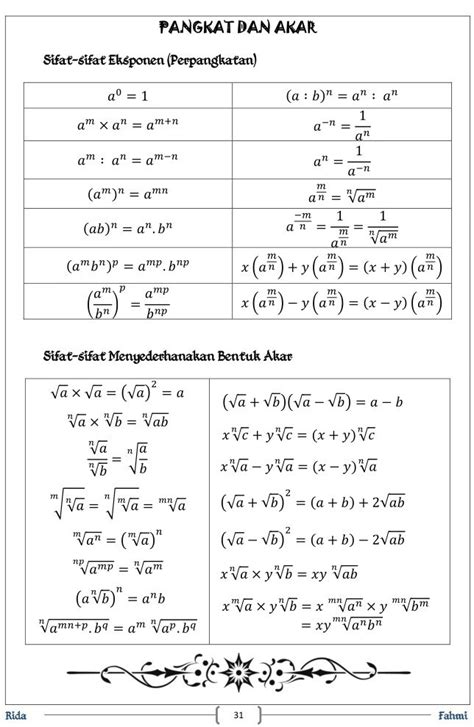 Materi Bentuk Pangkat Akar Dan Logaritma Kelas X Smk Matematika Dasar