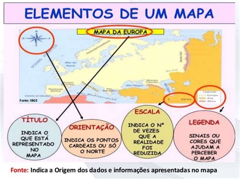 Meu Mundo Geográfico Elementos De Um Mapa