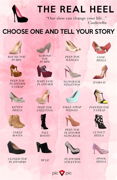 Top 10 Types Of High Heels Ideas And Inspiration
