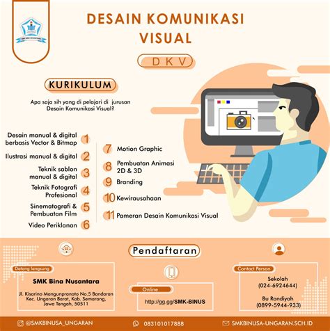 Jurusan Desain Komunikasi Visual Smk Bina Nusantara Ungaran