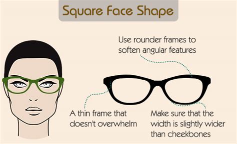 Know How To Choose A Spectacle Frame For A Square Face
