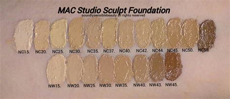 Mac Studio Sculpt Foundation Review Swatches Of Shades