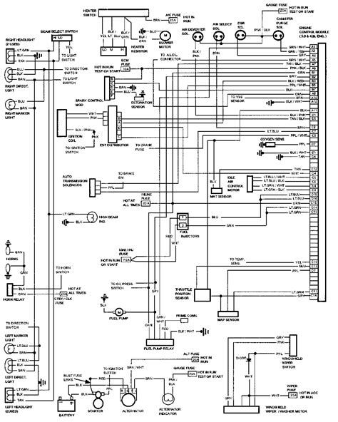Chevrolet Caprice Wiring Schematic Schematic And Wiring Diagram My