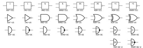 Maybe you would like to learn more about one of these? File:Logic-gate-index.png