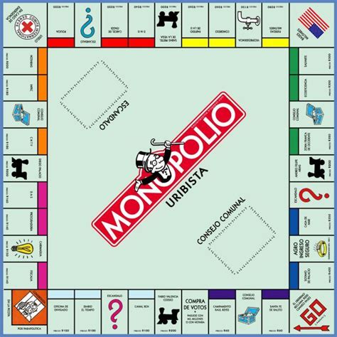 Campeonato Mundial De Monopoly Monopolio Juego Campeonato Mundial