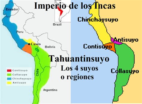 El Tahuantinsuyo Imperio De Los Incas 4 Suyos Imperio Inca Imperio