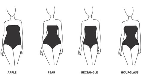 Next, i will explain the differences in the body shape and balance. Hourglass | REVIEW | Weight Loss & Body like Marilyn Monroe