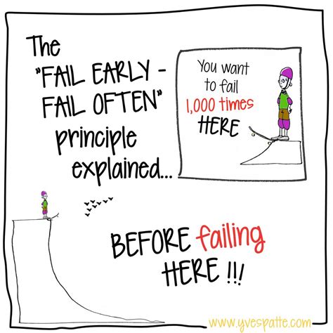 The Fail Early Fail Often Principle Explained Cartoon Le Blog