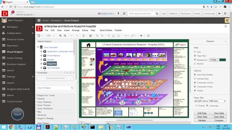 Enterprise Architecture Masterclass Dragon1