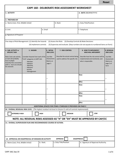 Form Capf160 Download Fillable Pdf Or Fill Online Deliberate Risk