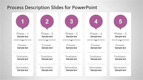 Free Process Description Slide For Powerpoint Slidemodel