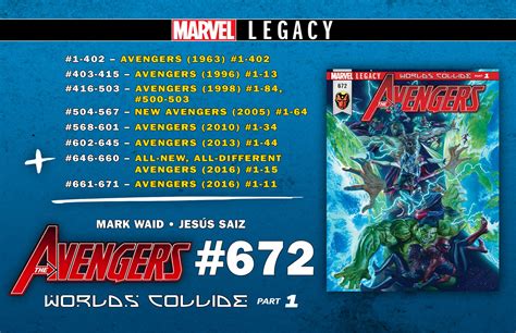 The Launchpad Marvel Legacy Numbering Guidescharts