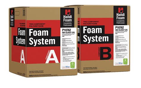 Sfs pro do it yourself 60 gallon closed cell spray foam insulation kit 6,000 bft. HANDI-FOAM Insulating Spray Foam Insulation Kit, 115.7 lb, Two Cylinders, Indoor, Outdoor ...