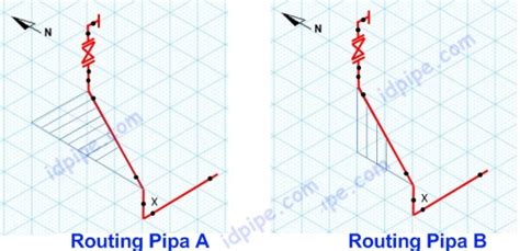 Update 14 contoh gambar isometri pipa viral. Membaca Gambar Isometric Piping (perpipaan isometrik ...