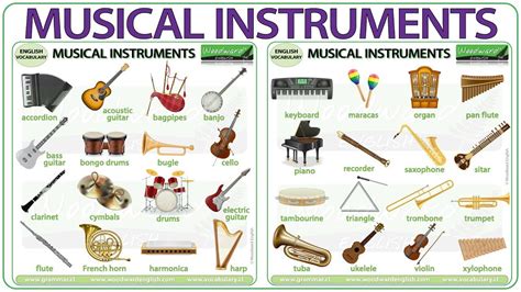 Musical Instruments Names In Hindi And Englishsangeet Yantro Ke Naam